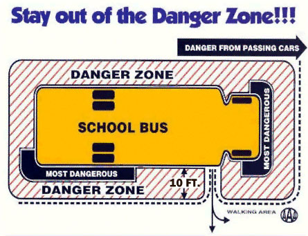 safety zone